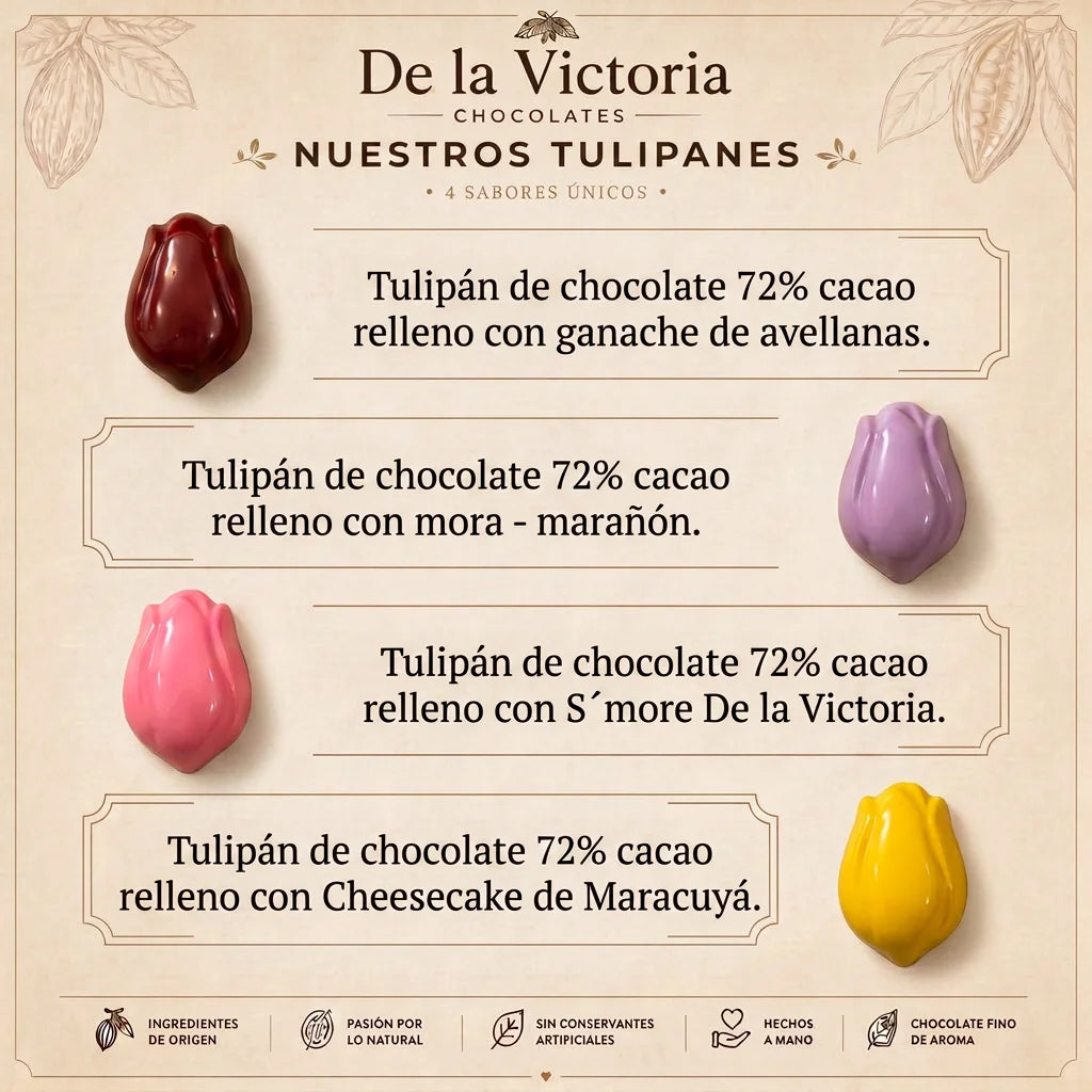 Caja de Tulipanes de lujo De la Victoria | x4un.