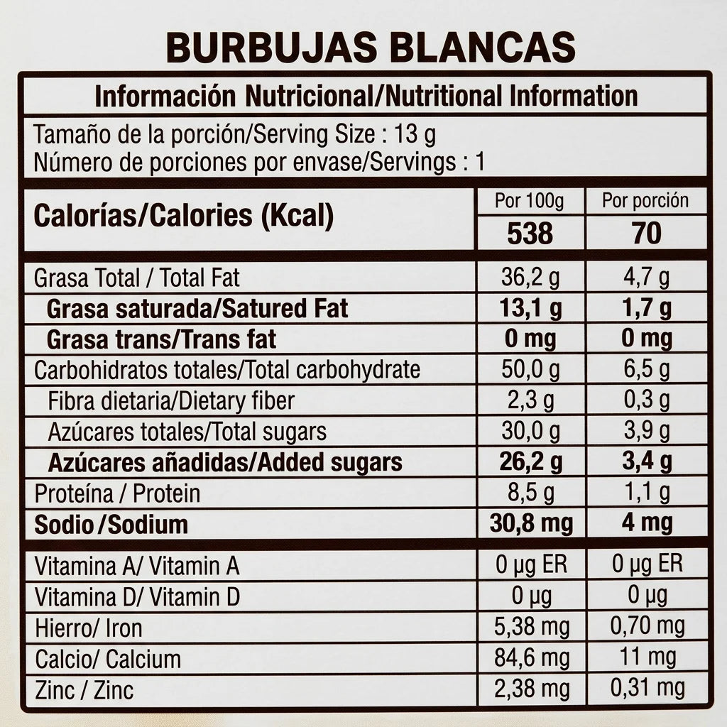 Burbuja de chocolate negra o blanca rellena xUn | Bocado sorpresa