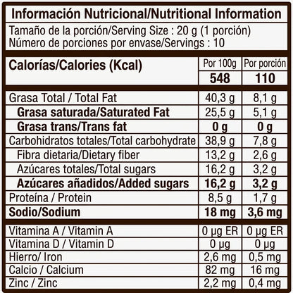 Granos de café con chocolate 72% cacao (200g) | Intensos