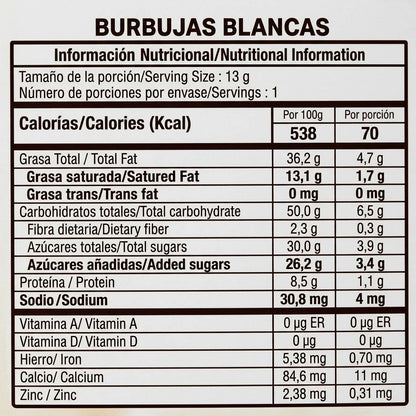 Burbuja de chocolate negra o blanca rellena xUn | Bocado sorpresa